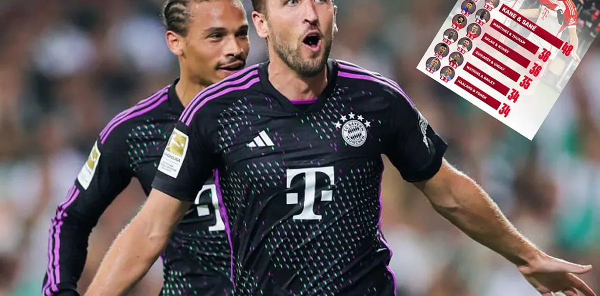 Bundesliga : Kane-San, le duo le plus meurtrier d&rsquo;Europe : « Nous nous amusons ensemble ».