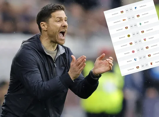 Bundesliga : le compte à rebours de Xabi Alonso pour Leverkusen : quand les Leverkusen deviendront-ils champions ?