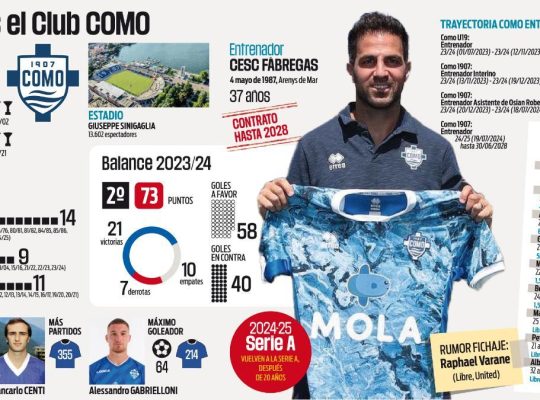 L' »EuroComo » de Cesc Fàbregas est déjà passionnant